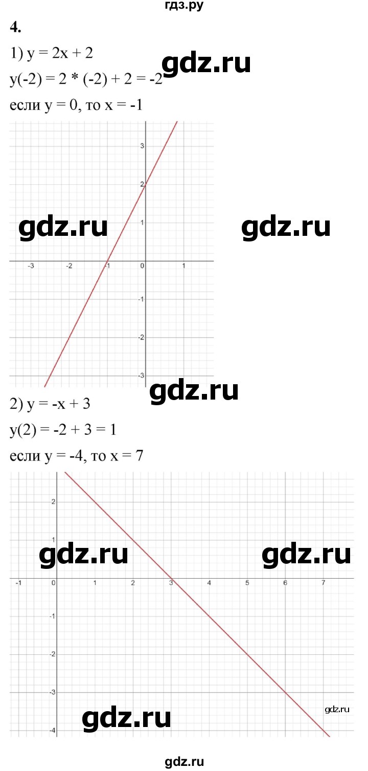 ГДЗ по алгебре 8 класс Колягин рабочая тетрадь  §6 - 4, Решебник к тетради 2023