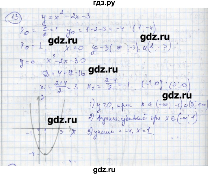 ГДЗ по алгебре 8 класс Колягин рабочая тетрадь  §39 - 13, Решебник