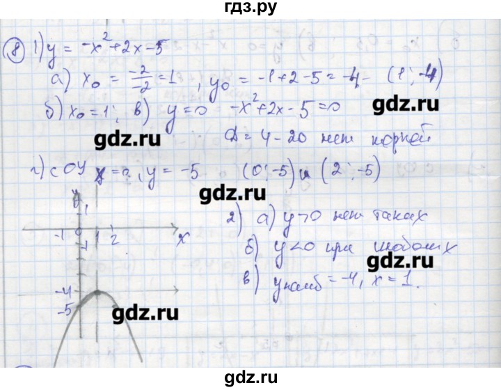 ГДЗ по алгебре 8 класс Колягин рабочая тетрадь  §39 - 8, Решебник