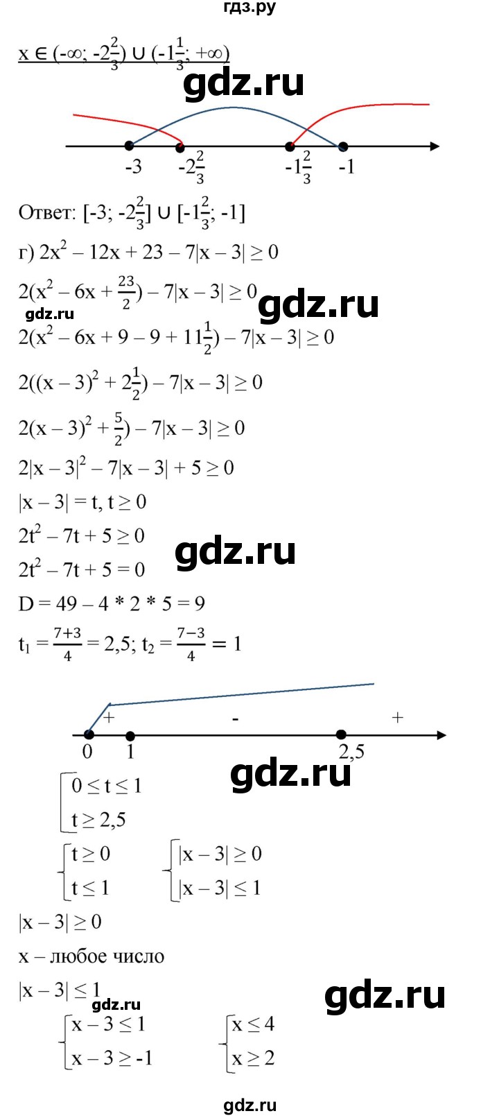 ГДЗ номер 183 алгебра 9 класс Никольский, Потапов
