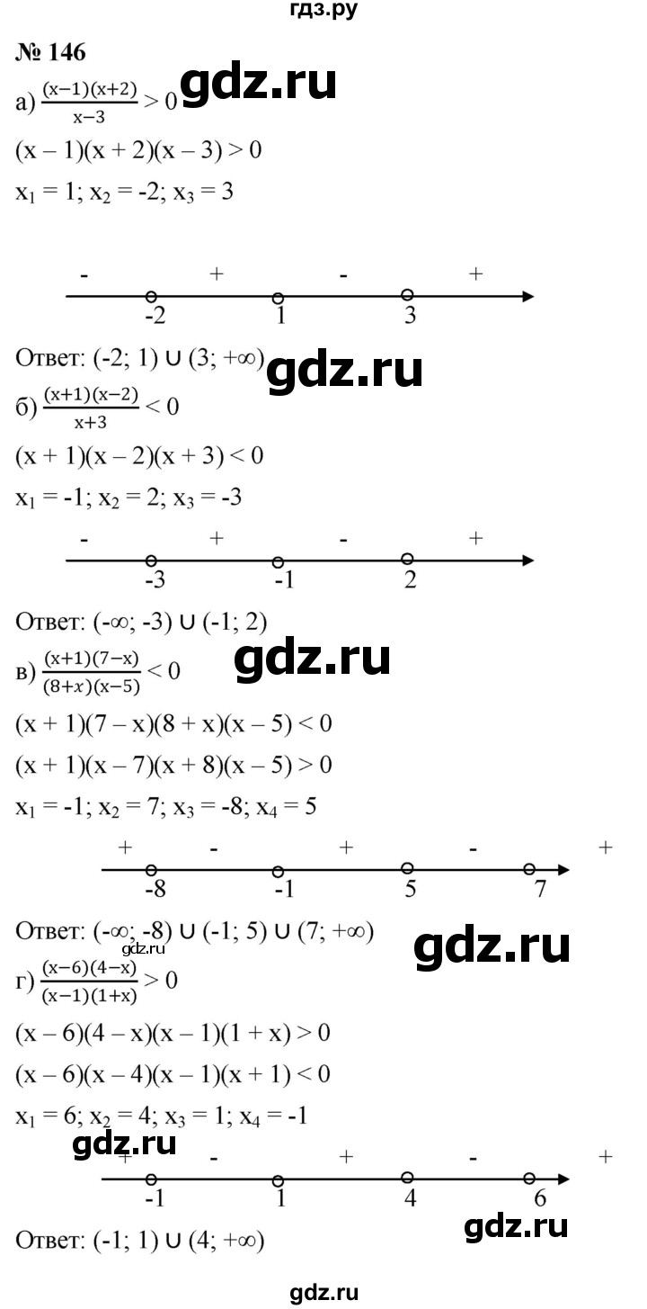 ГДЗ Номер 146 Алгебра 9 Класс Никольский, Потапов