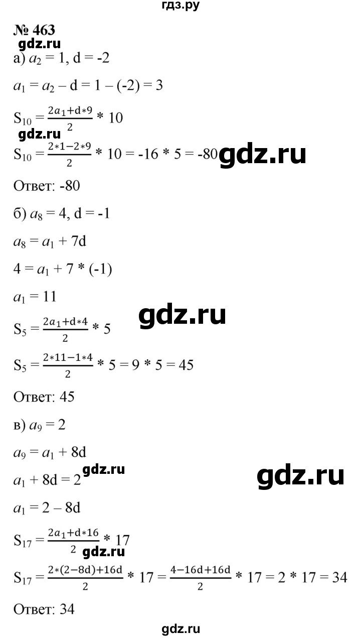 ГДЗ по алгебре 9 класс  Никольский   номер - 463, Решебник к учебнику 2022
