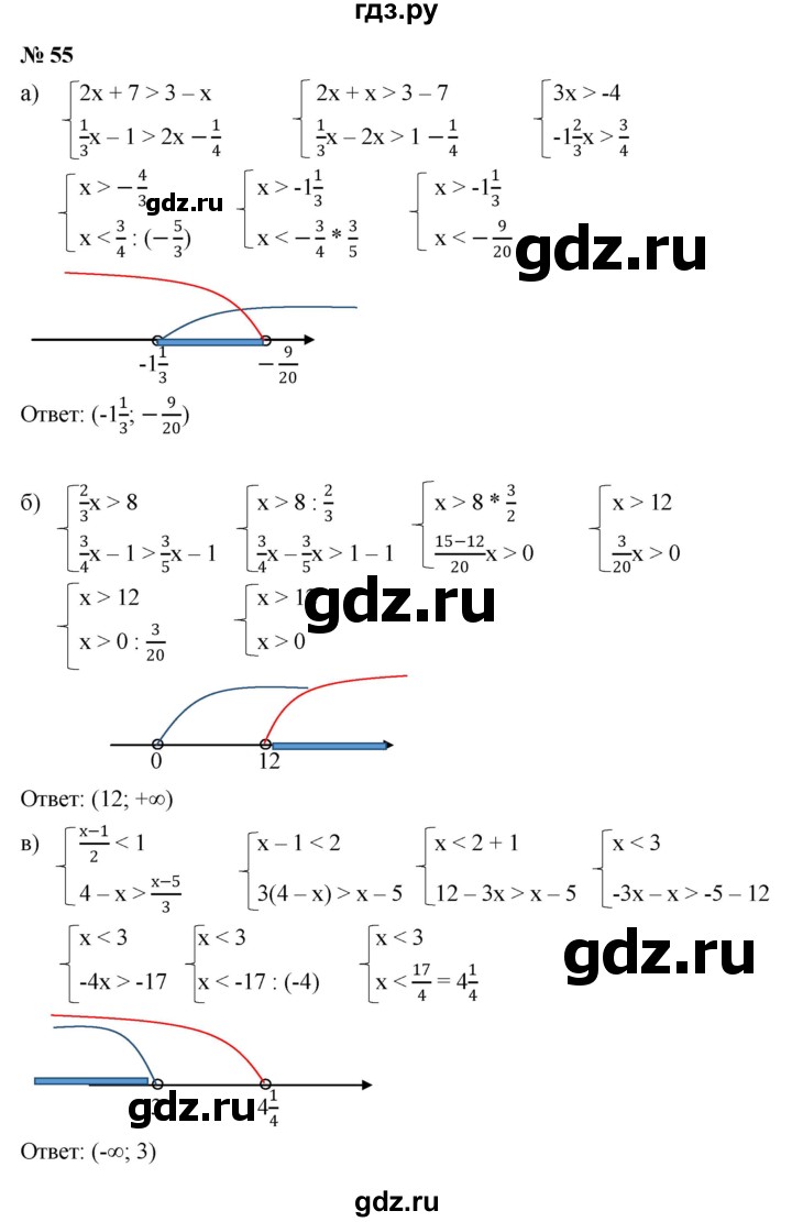 ГДЗ Алгебра 9 класс Никольский, Потапов - Учебник