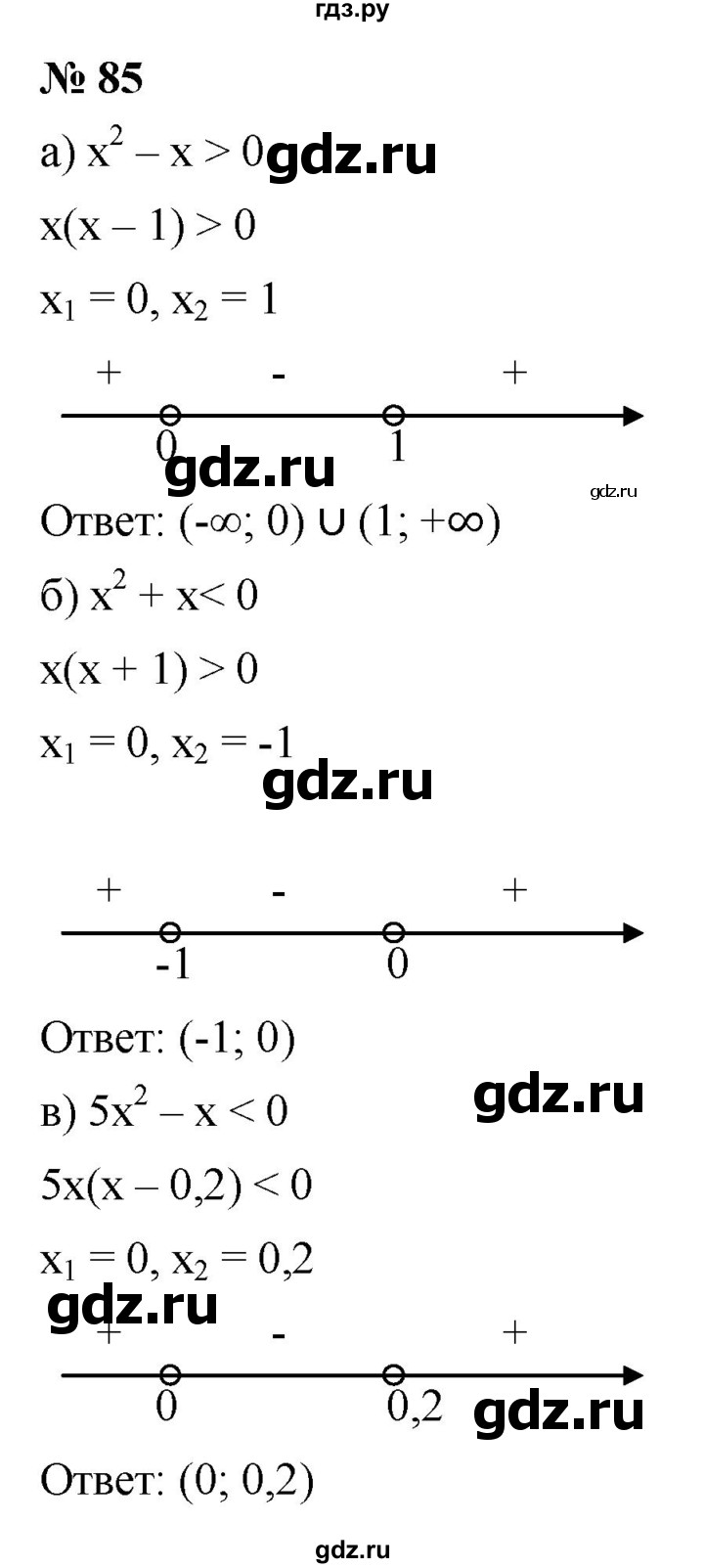ОК ГДЗ Алгебра 9 класс Никольский Дидактические | Учебник