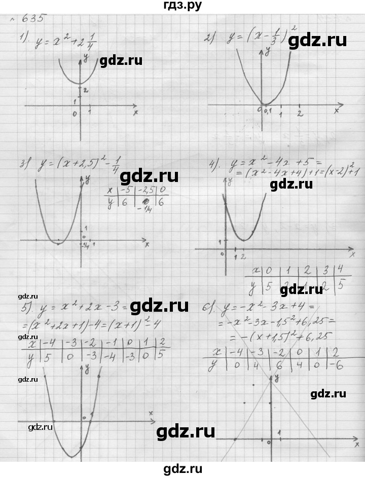 ГДЗ задание 635 алгебра 9 класс Колягин, Ткачева
