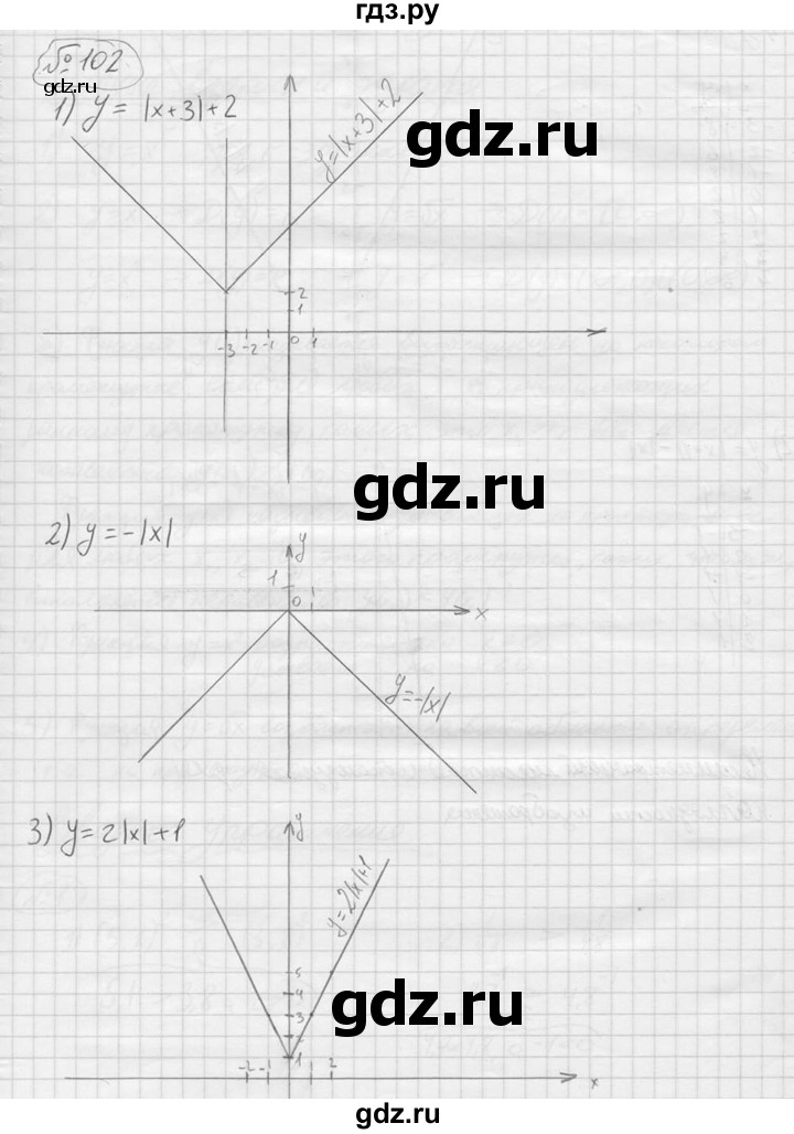 ГДЗ по алгебре 9 класс  Колягин   задание - 102, решебник