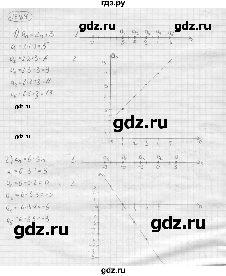 ГДЗ по алгебре 9 класс  Колягин   задание - 164, решебник