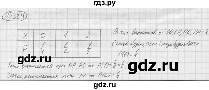 ГДЗ по алгебре 9 класс  Колягин   задание - 324, решебник