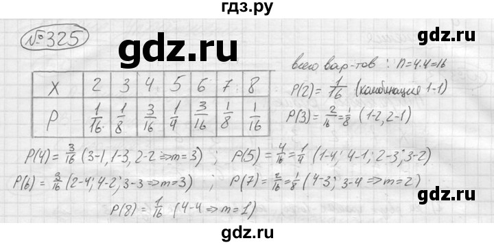 ГДЗ по алгебре 9 класс  Колягин   задание - 325, решебник