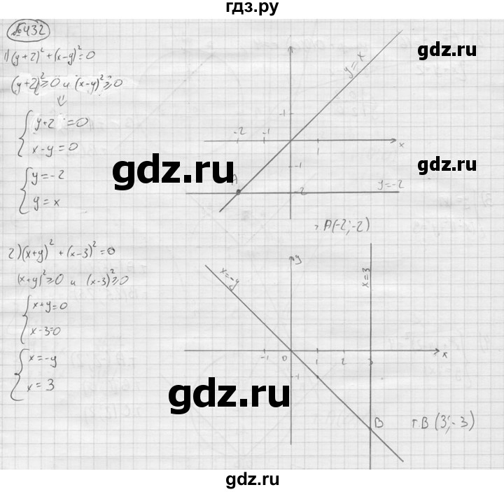 ГДЗ по алгебре 9 класс  Колягин   задание - 432, решебник