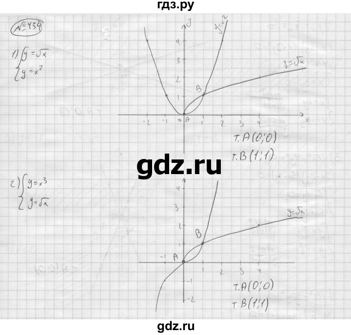 ГДЗ по алгебре 9 класс  Колягин   задание - 434, решебник