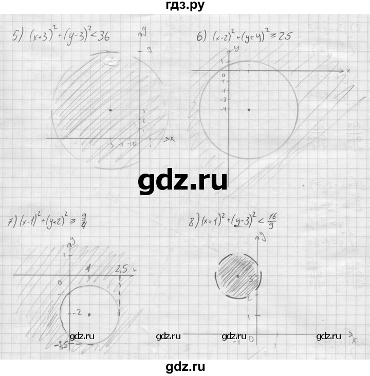 ГДЗ по алгебре 9 класс  Колягин   задание - 438, решебник