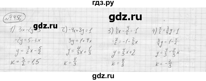 ГДЗ по алгебре 9 класс  Колягин   задание - 456, решебник
