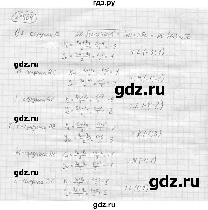ГДЗ по алгебре 9 класс  Колягин   задание - 464, решебник