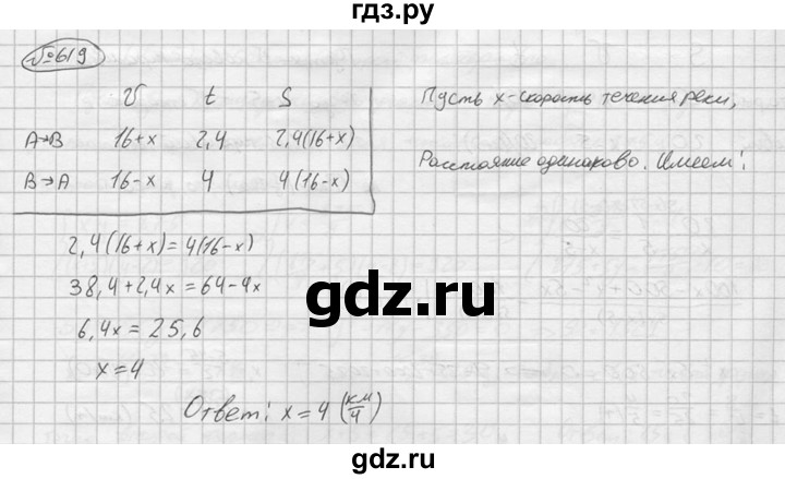 ГДЗ по алгебре 9 класс  Колягин   задание - 619, решебник