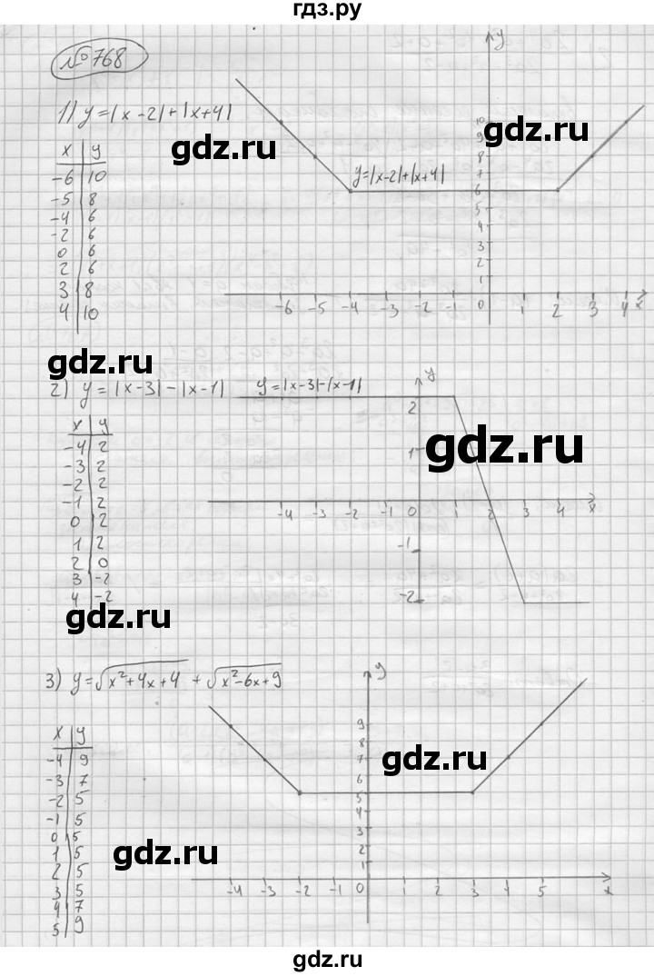 ГДЗ по алгебре 9 класс  Колягин   задание - 768, решебник