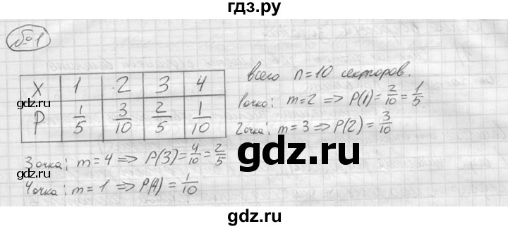ГДЗ по алгебре 9 класс  Колягин   вводный вопрос / §22 - 1, решебник