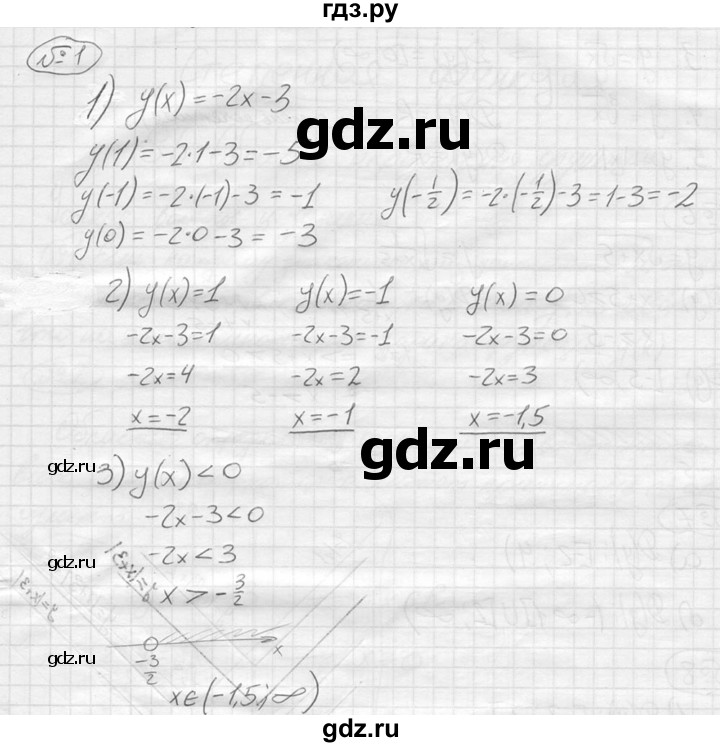 ГДЗ по алгебре 9 класс  Колягин   вводный вопрос / §6 - 1, решебник