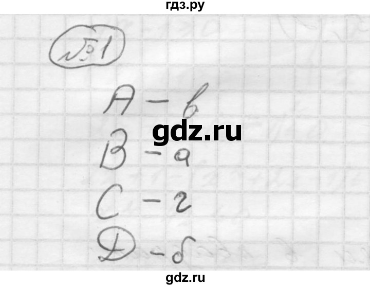 ГДЗ по алгебре 9 класс  Колягин   практические и прикладные задания / после номера 162 - 1, решебник