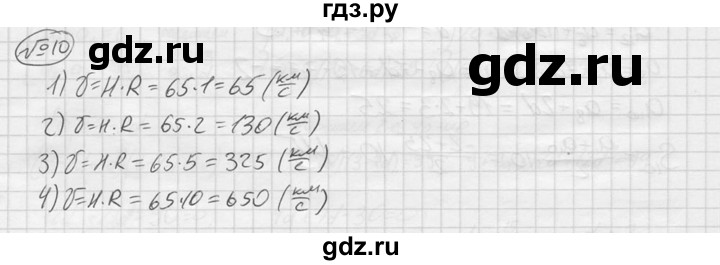 ГДЗ по алгебре 9 класс  Колягин   практические и прикладные задания / после номера 266 - 10, решебник