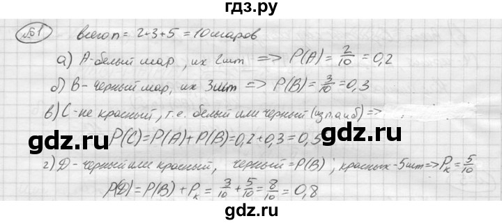 ГДЗ по алгебре 9 класс  Колягин   проверьте себя / после номера 322 - 1, решебник