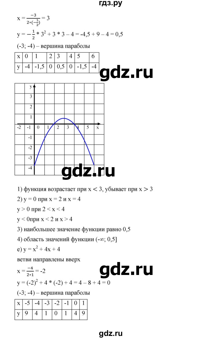 9 класс дорофеев презентации