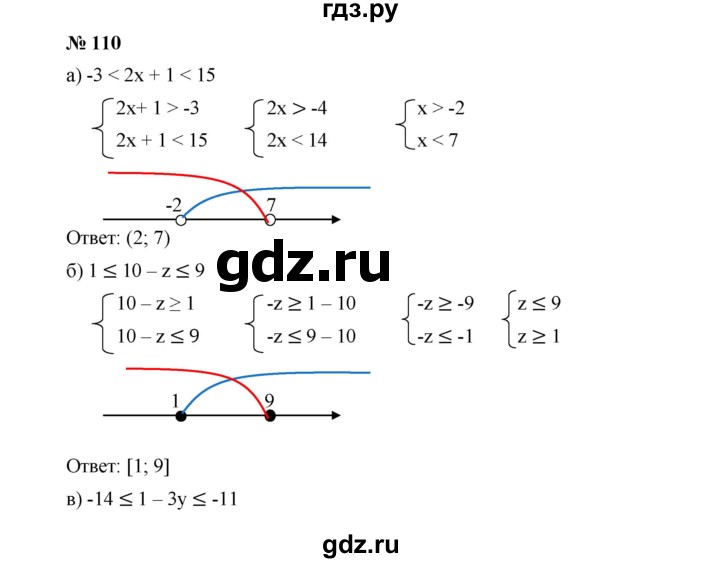 ГДЗ номер 110 алгебра 9 класс Дорофеев, Суворова