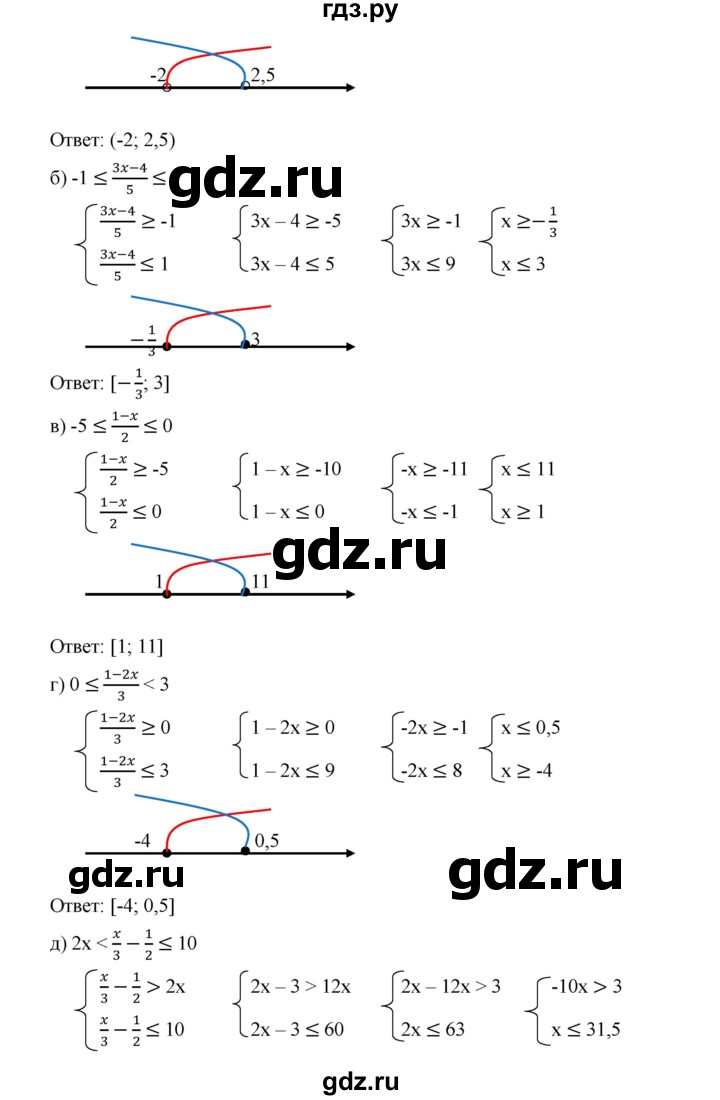 ГДЗ номер 115 алгебра 9 класс Дорофеев, Суворова