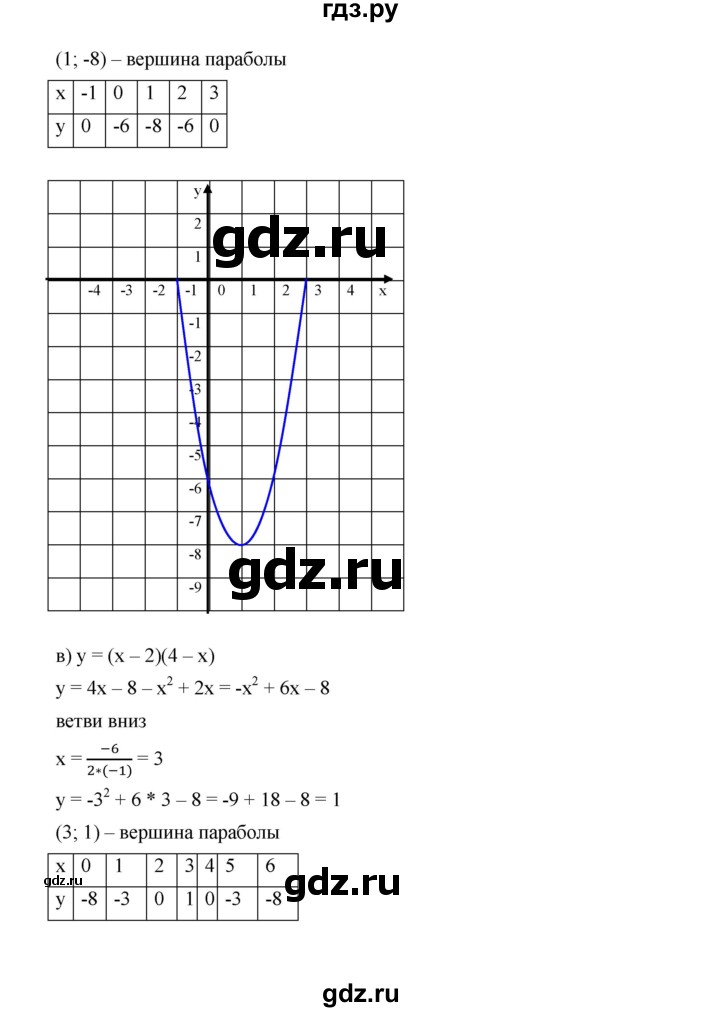 ГДЗ номер 275 алгебра 9 класс Дорофеев, Суворова