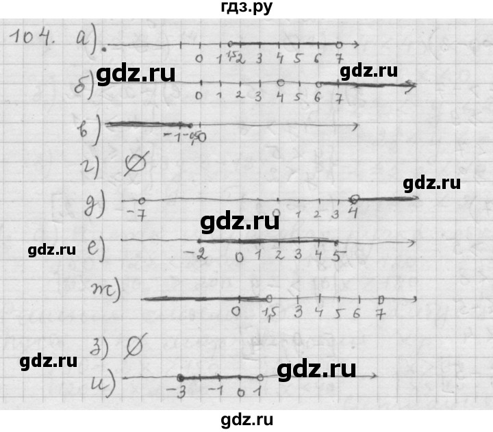 ГДЗ по алгебре 9 класс  Дорофеев   номер - 104, Решебник к учебнику 2015