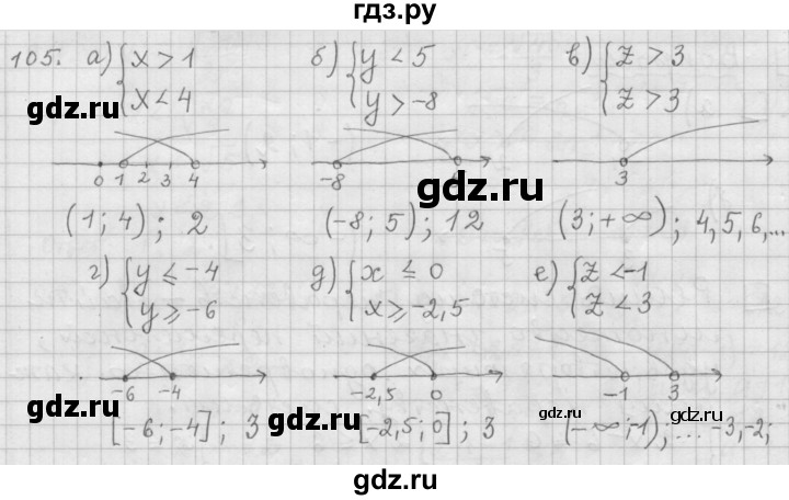ГДЗ по алгебре 9 класс  Дорофеев   номер - 105, Решебник к учебнику 2015