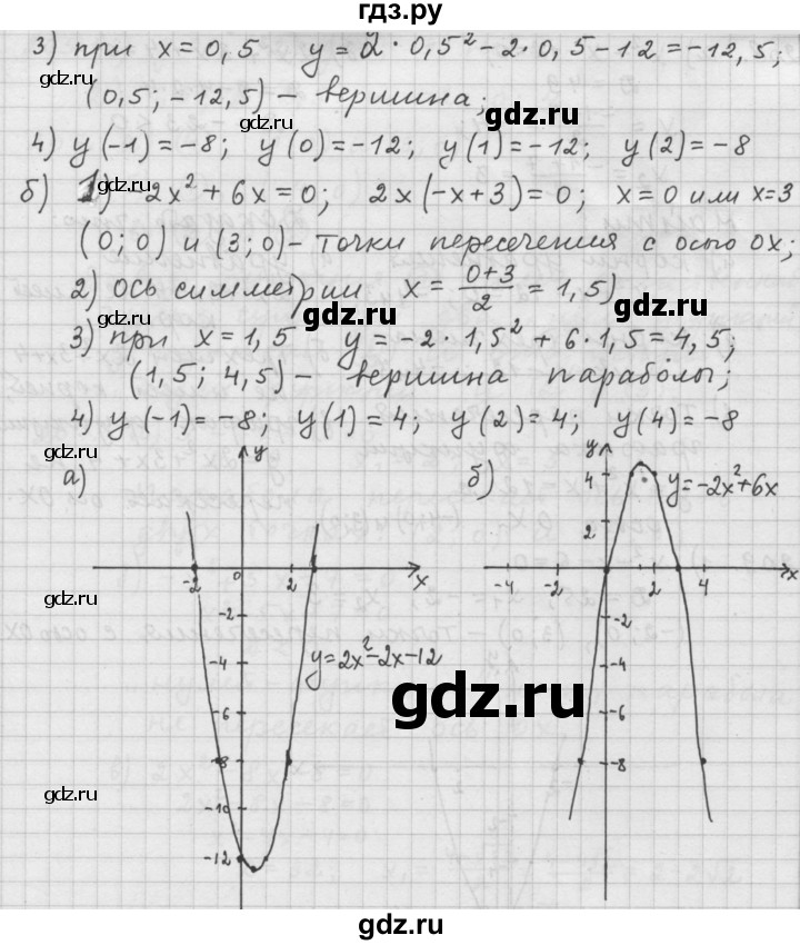 ГДЗ по алгебре 9 класс  Дорофеев   номер - 210, Решебник к учебнику 2015