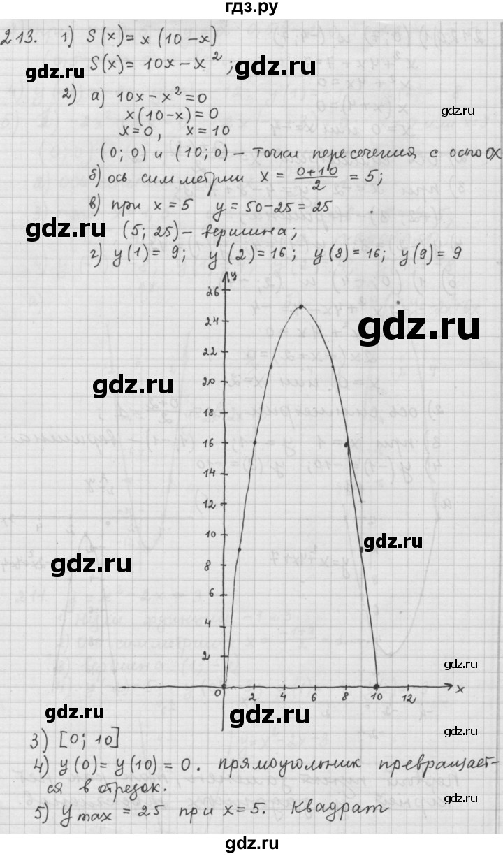 ГДЗ по алгебре 9 класс  Дорофеев   номер - 213, Решебник к учебнику 2015