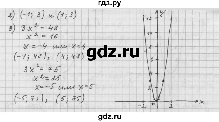 ГДЗ по алгебре 9 класс  Дорофеев   номер - 216, Решебник к учебнику 2015