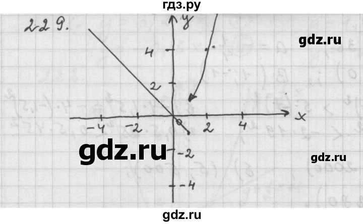 ГДЗ по алгебре 9 класс  Дорофеев   номер - 229, Решебник к учебнику 2015