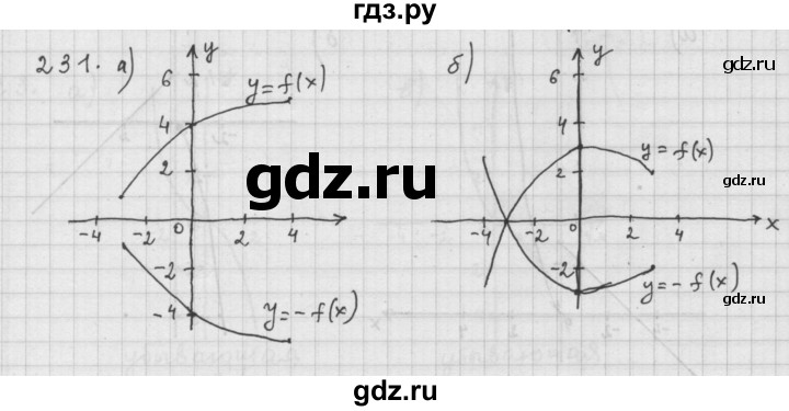 ГДЗ по алгебре 9 класс  Дорофеев   номер - 231, Решебник к учебнику 2015