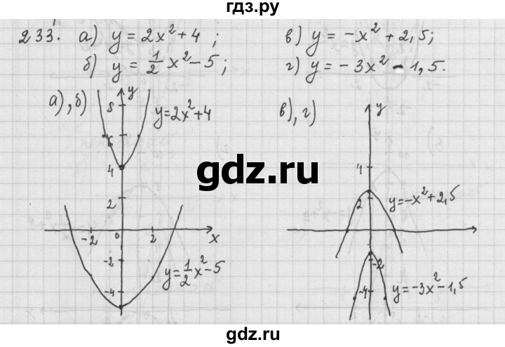 ГДЗ по алгебре 9 класс  Дорофеев   номер - 233, Решебник к учебнику 2015