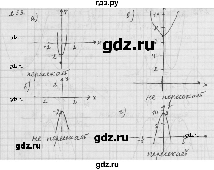 ГДЗ по алгебре 9 класс  Дорофеев   номер - 239, Решебник к учебнику 2015