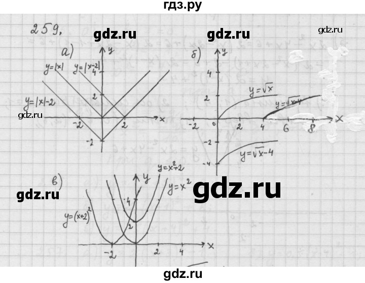 ГДЗ по алгебре 9 класс  Дорофеев   номер - 259, Решебник к учебнику 2015