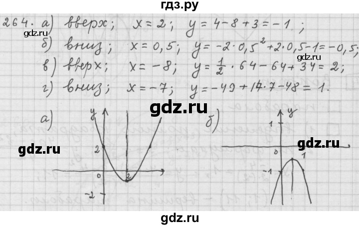ГДЗ по алгебре 9 класс  Дорофеев   номер - 264, Решебник к учебнику 2015