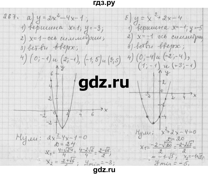 ГДЗ по алгебре 9 класс  Дорофеев   номер - 267, Решебник к учебнику 2015