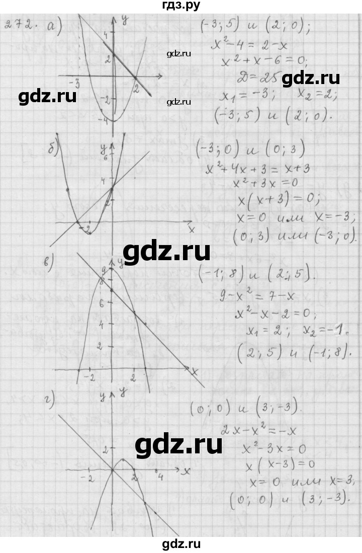 ГДЗ по алгебре 9 класс  Дорофеев   номер - 272, Решебник к учебнику 2015