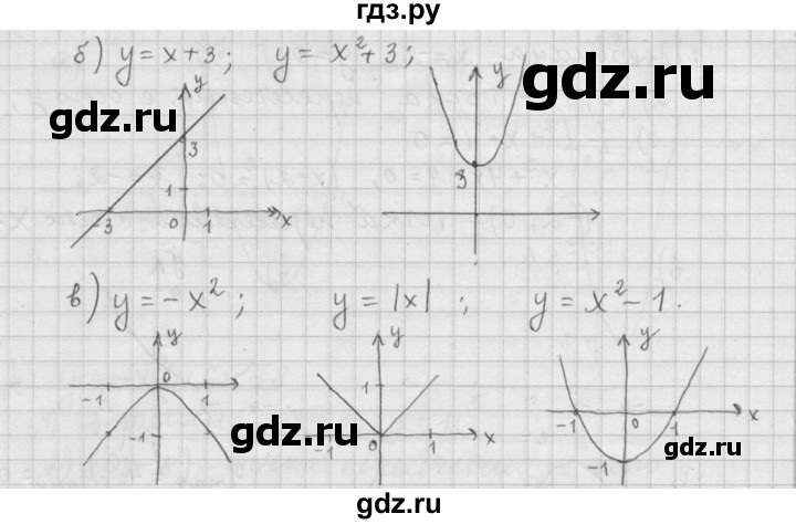 ГДЗ по алгебре 9 класс  Дорофеев   номер - 273, Решебник к учебнику 2015