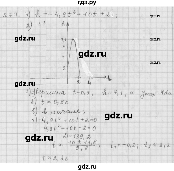 ГДЗ по алгебре 9 класс  Дорофеев   номер - 277, Решебник к учебнику 2015