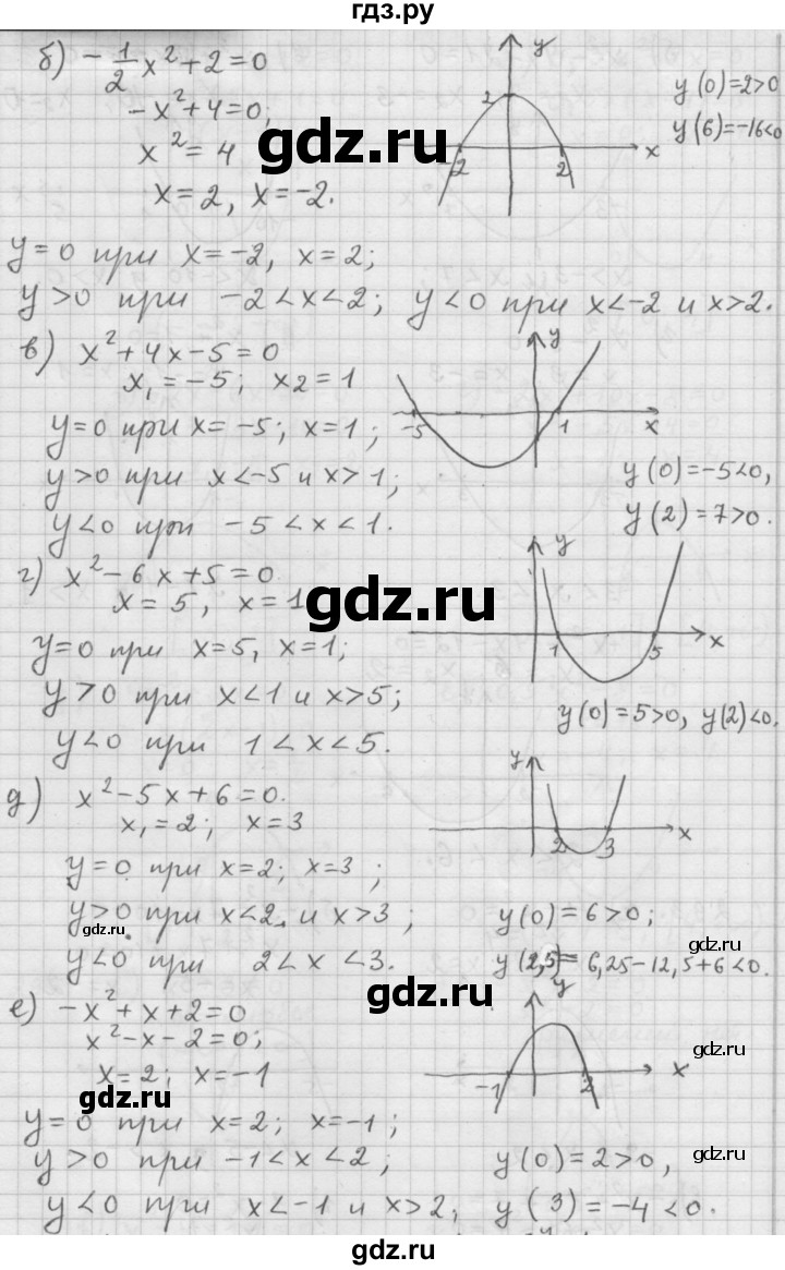 ГДЗ по алгебре 9 класс  Дорофеев   номер - 291, Решебник к учебнику 2015