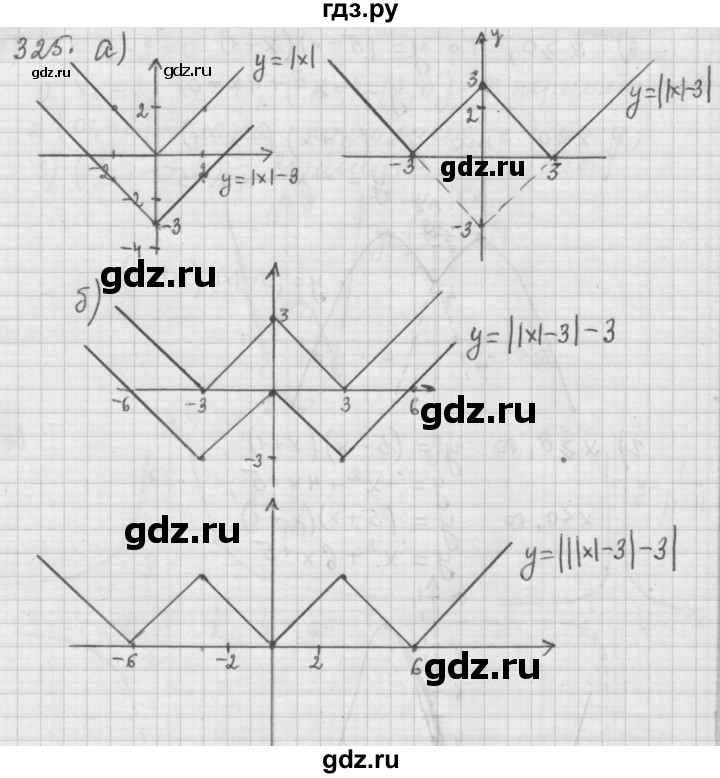ГДЗ по алгебре 9 класс  Дорофеев   номер - 325, Решебник к учебнику 2015