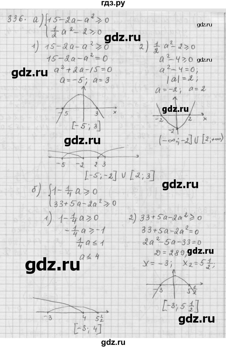 ГДЗ по алгебре 9 класс  Дорофеев   номер - 336, Решебник к учебнику 2015