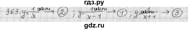 ГДЗ по алгебре 9 класс  Дорофеев   номер - 363, Решебник к учебнику 2015