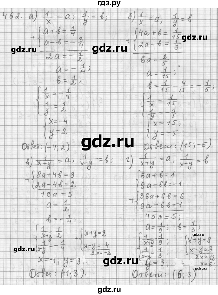 ГДЗ по алгебре 9 класс  Дорофеев   номер - 462, Решебник к учебнику 2015