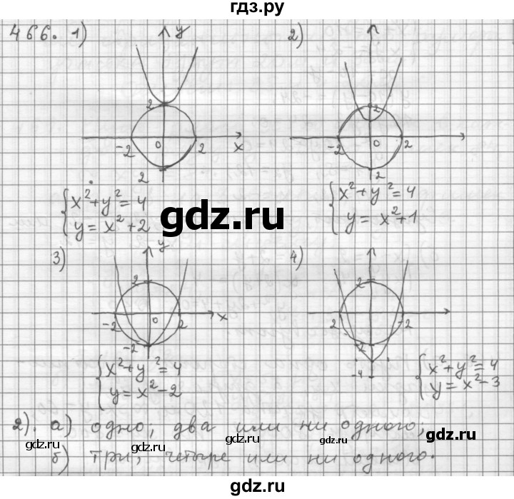 ГДЗ по алгебре 9 класс  Дорофеев   номер - 466, Решебник к учебнику 2015